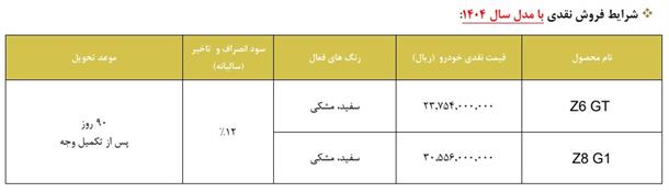 فروش فوق العاده محصولات فونیکس (آذر 1404)